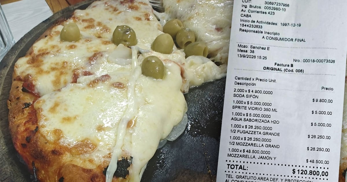 Una pizza grande, dos sifones y una cuenta que roza los 121 mil pesos en el centro porteño