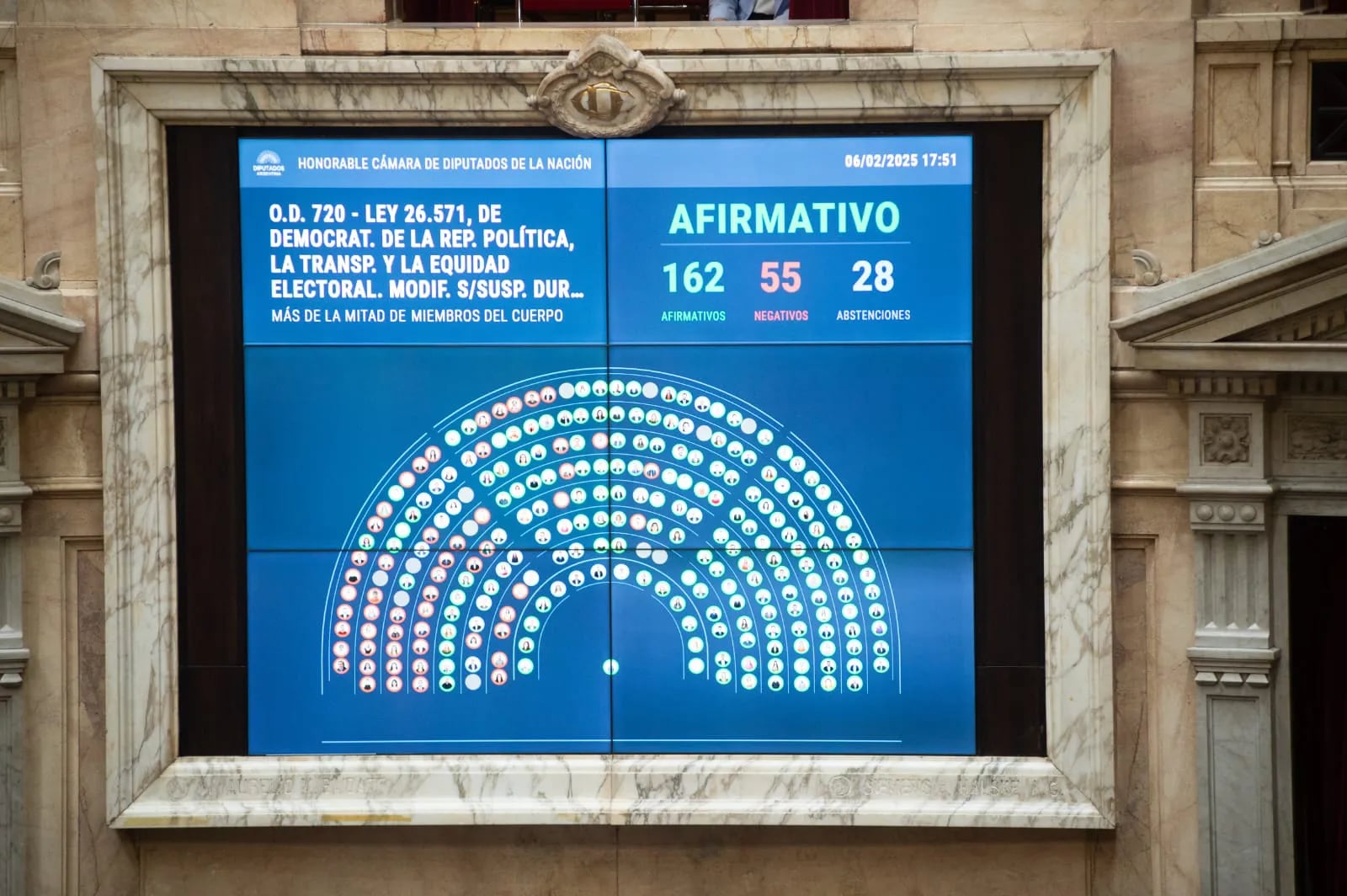 Primer paso en el Congreso: el Gobierno avanza con la eliminación de las PASO