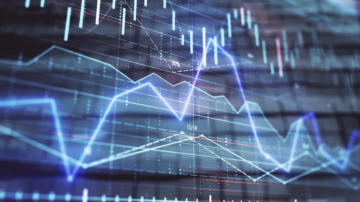 Recuperación en los mercados: acciones y bonos suben, y el riesgo país baja de 700 puntos
