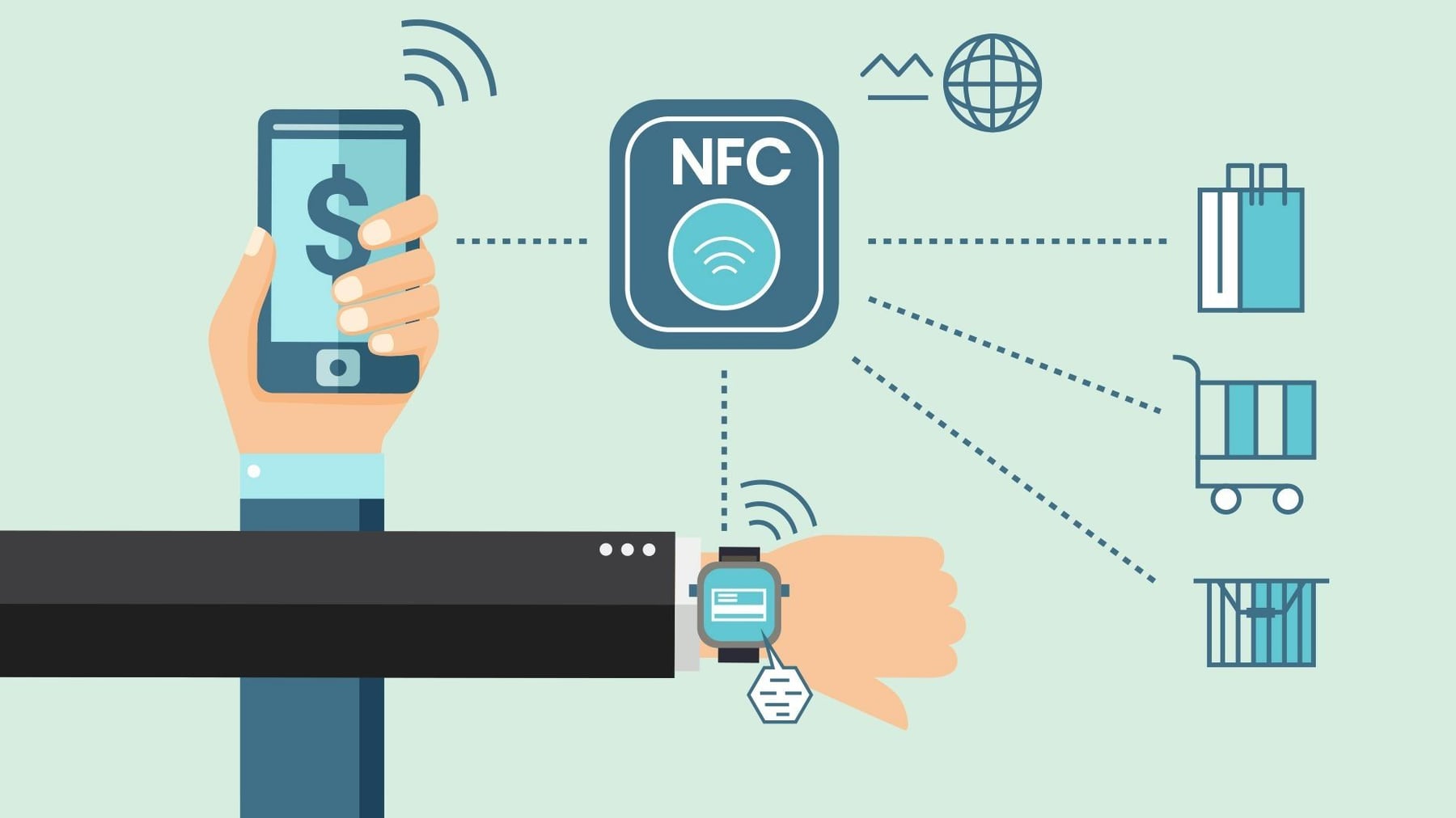 Qué es la tecnología NFC y por qué deberías tenerla habilitada en tu teléfono